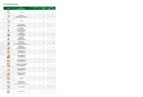 Sortimentsliste 2024 Highres
